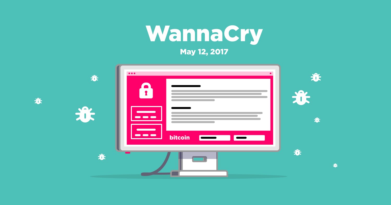 WannaCry 3 Years Later, Could it Happen Again?